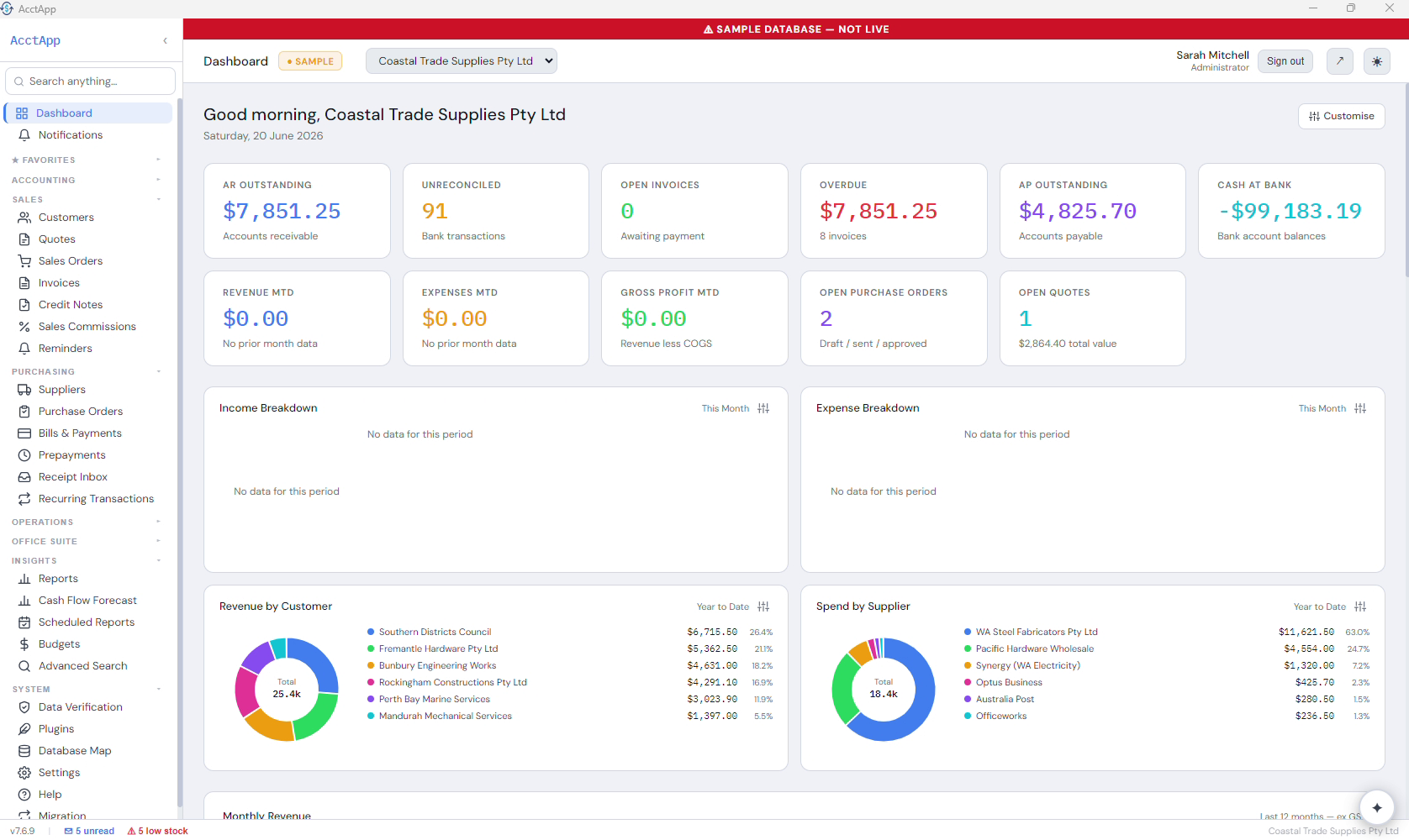 AcctApp Dashboard